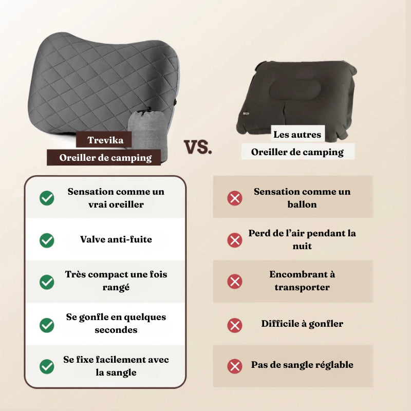 Oreiller gonflable Trevika™ Ultraléger Pro